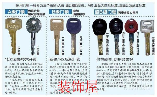 日照市:超B级、C级防盗锁芯入户惠民活动启动 日照市:超B级、C级防盗锁芯入户惠民活动启动